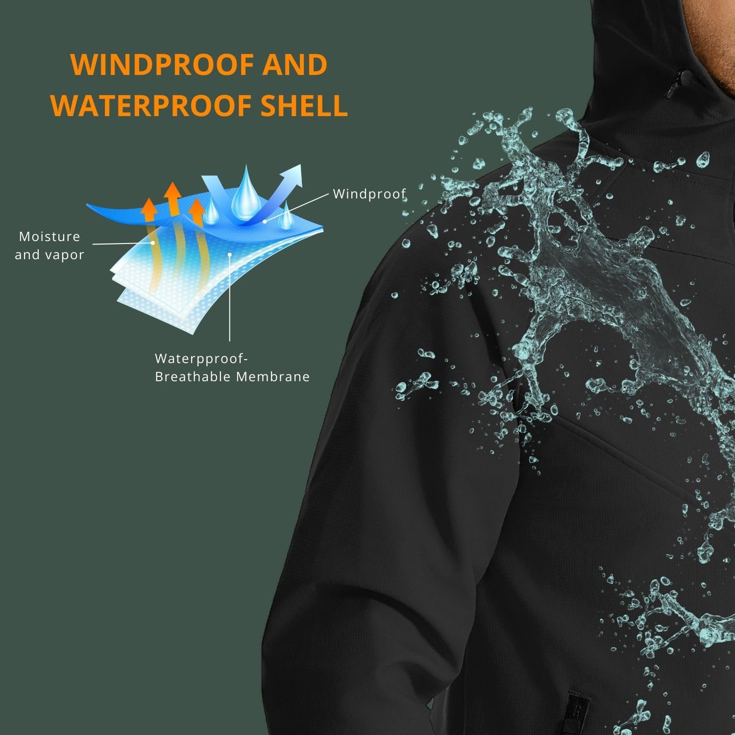 سترة Wulibike الشتوية لركوب ال - مراجعة Running Gear Cold Weather وسعره