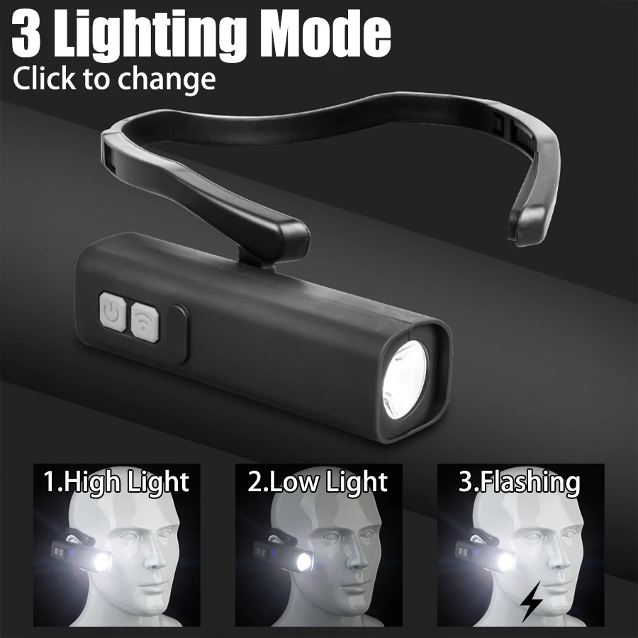 كشاف أمامي بمشبك للأذن 2025 -  - مراجعة Running Headlamp Led وسعره